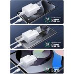 شاحن من جويروم بمنفذ USB-C متوافق مع آيفون 12 و13 و14، بمنفذ واحد، 20.0 واط، مع شحن سريع وحماية من التيار الزائد
